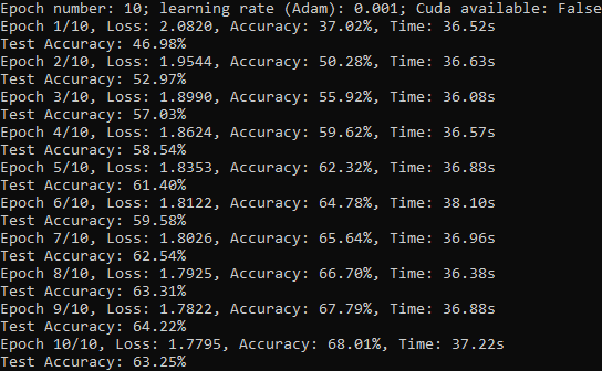 Example console output for epochs=10, learning rate=0.001