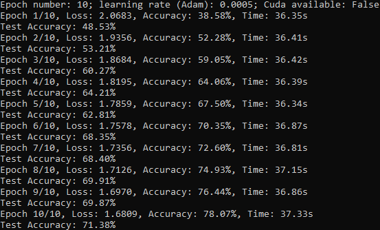 Example console output for epochs=10, learning rate=0.0005